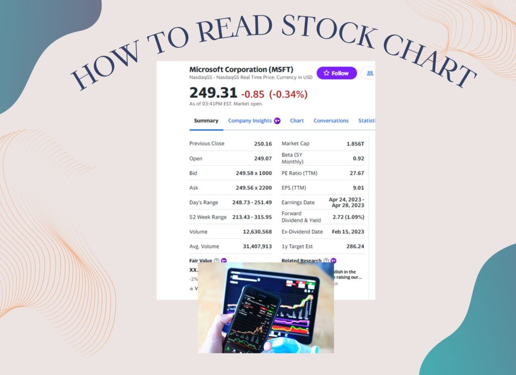 How to read stock chart